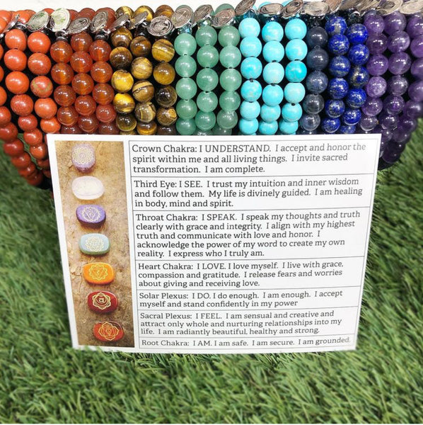 Essential oil diffuser bracelet - chakra Stones (Red Jasper, Carnelian, Tiger Eye, Green Aventurine, Turquoise Magnesite, Lapis Lazuli, Amethyst)